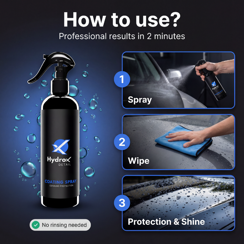 HYDROX® COATING SPRAY
