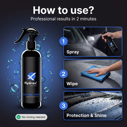 HYDROX® COATING SPRAY