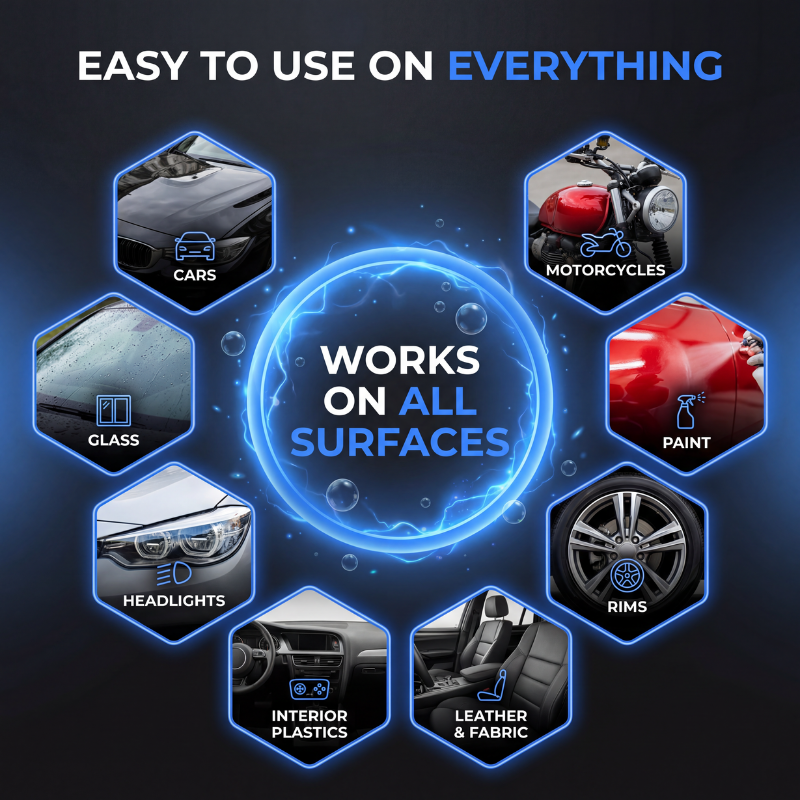 HYDROX® COATING SPRAY